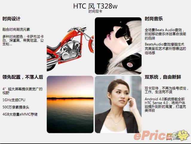 HTC 都出 3G 雙卡雙待機! HTC T328w 正式亮相