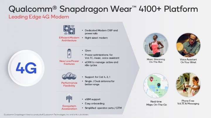 主打省电,高通发表 snapdragon wear 4100 智慧手表处理器