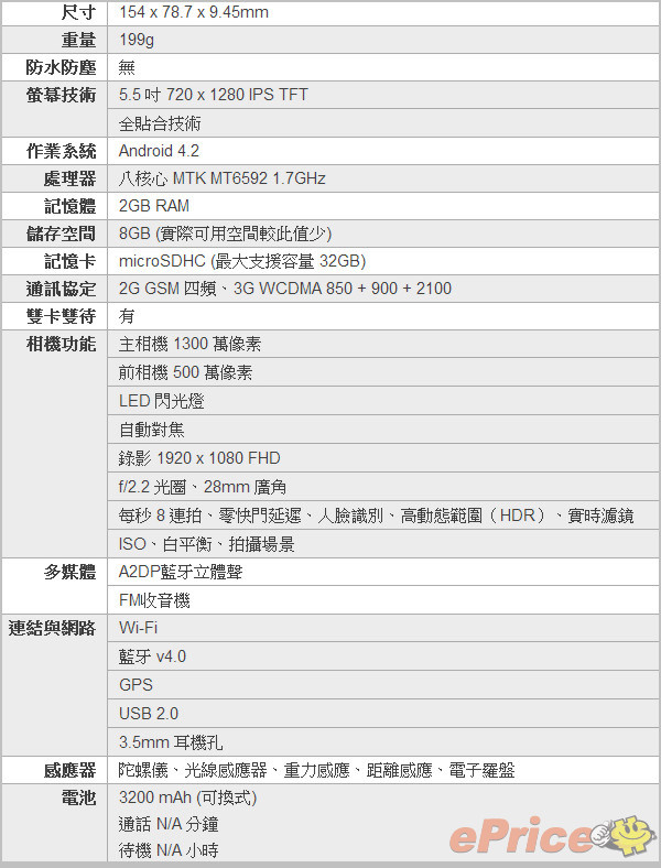 //timgm.eprice.com.tw/tw/mobile/img/2014-03/19/4898967/mansonfat_3_Xiaomi-_be5db70edffd382302be530caf492806.jpg