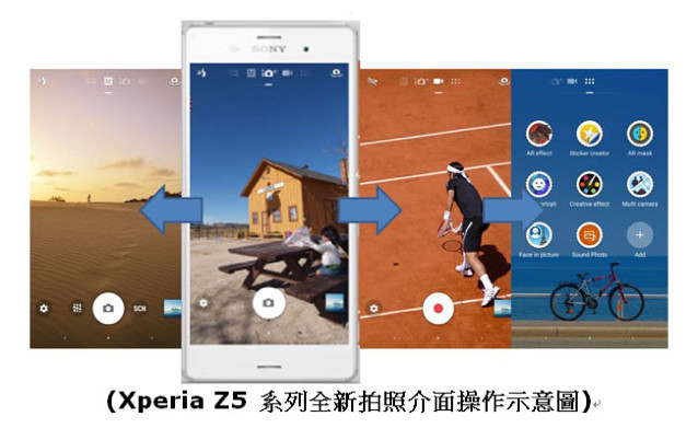 Sony Xperia Z5 系列相機拍照介面升級