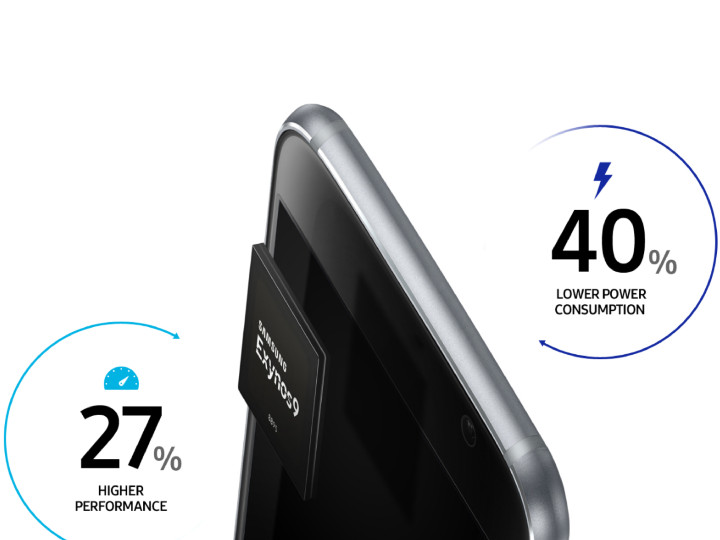 Samsung-Exynos-9-announced-02.jpg