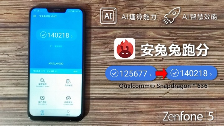 【ZenFone 5評測】安兔兔跑分.jpg
