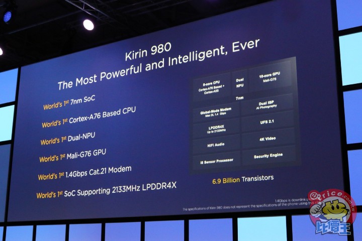 华为发表 kirin 980 处理器:7nm 制程,效能更高,耗能更低