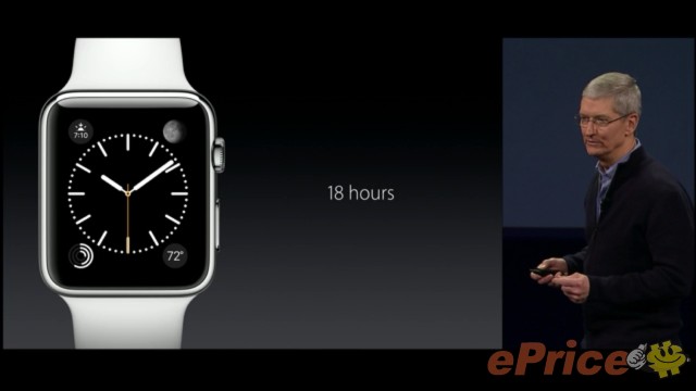 Apple Watch 4/24 上市，$11K 起，中國、香港首波上市