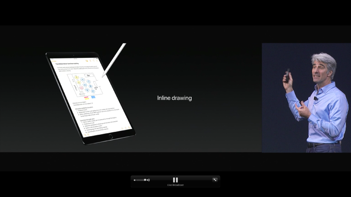 Apple iPad Pro (2017) (10.5 吋, Wi-Fi, 64GB) 介紹圖片