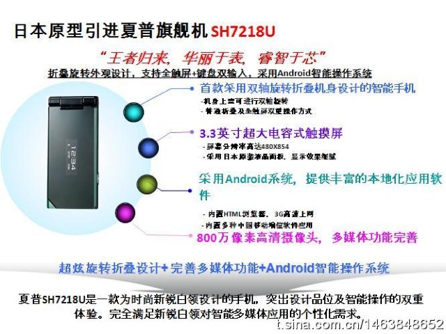 800 万像折叠旋屏自拍机　Android 2.2 夏普 SH7218U 即将登场