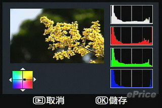 王者風範！ Nikon D300s 評測報告