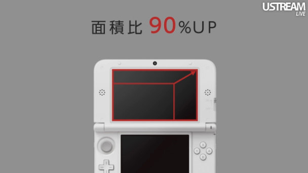 任天堂3DS LL 發表3D 螢幕更大、續航力也提升