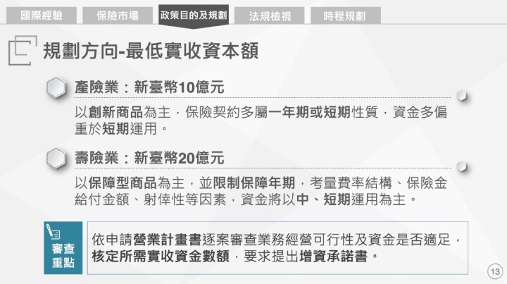 台灣金管會將開放設立純網路保險公司，最快明年8月受理申請