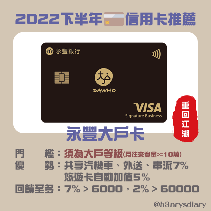 【亨好玩】2022下半年信用卡推薦
