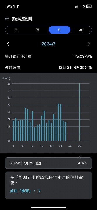 LG 冷暖變頻空調 半年使用感