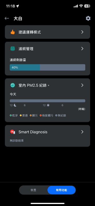 好用的LG超淨化大白萬元有找