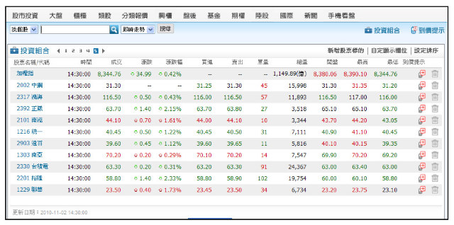 //timgm.eprice.com.tw/tw/mobile/img/2010-12/06/4549805/houhsiangfei_1_8cbd170c92c02e1f01eb08b678aebd7b.jpg