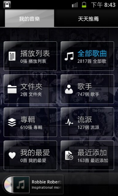 天人交戰~ 該16G 還是32G呀!!