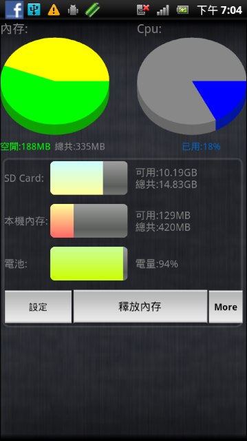 Xperia RAY有新版可更新了!?