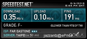 40Mbps 高速下載！HTC Velocity 4G LTE 網速測試