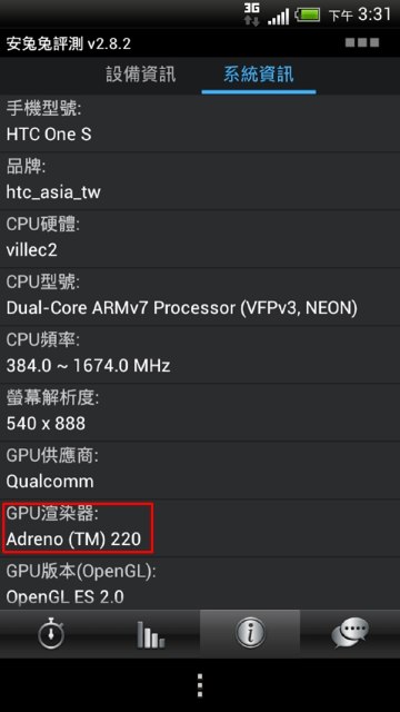 【快報】1.7GHz 雙核薄機：HTC One S 到貨開賣