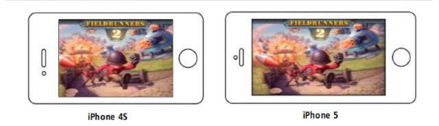 iPhone 5 傳聞規格更新：4.08 吋 1136 x 640 螢幕