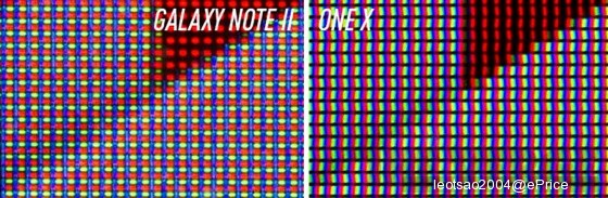 5.5 吋超級手機　Galaxy Note 2 德國現場試玩