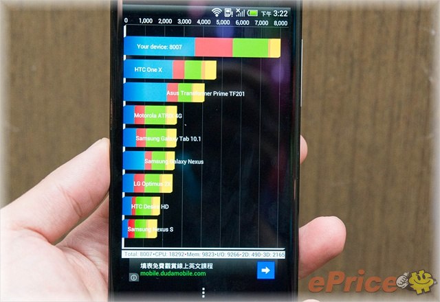 HTC Butterfly 搭中華　單機 $22,900 月中上市