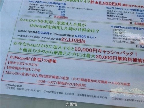 【熱話齊傾】日本傳 iPhone 5S 六月有! 大家仲有乜期望?