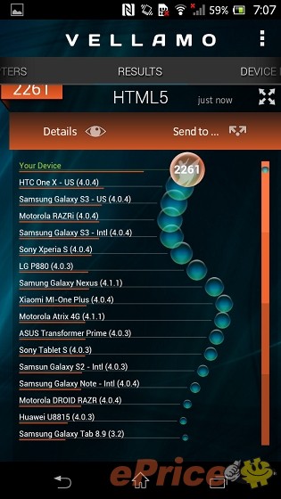 Sony Xperia ZR 台灣大獨家 $16,900，送底座 