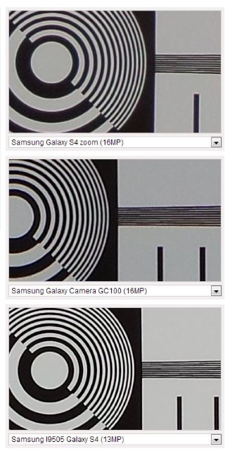 ​首款搭載10倍光學變焦的智慧型手機：Galaxy S4 Zoom正式發表！