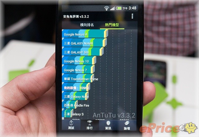 HTC Desire 500 介紹圖片