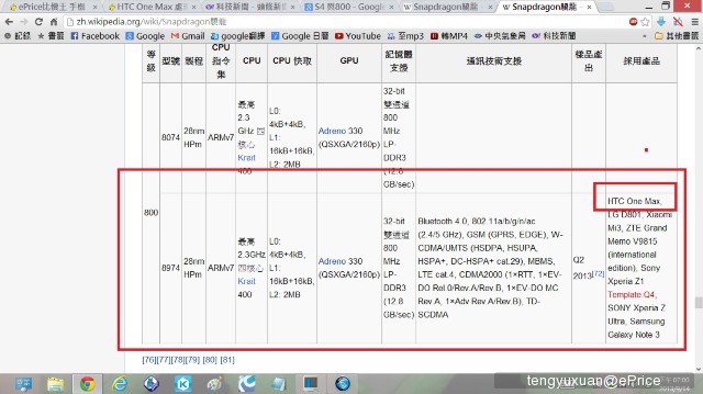 //timgm.eprice.com.tw/tw/mobile/img/2013-09/14/4880922/tengyuxuan_2_HTC-_154890de1f3a667c313295b2e7890332.jpg