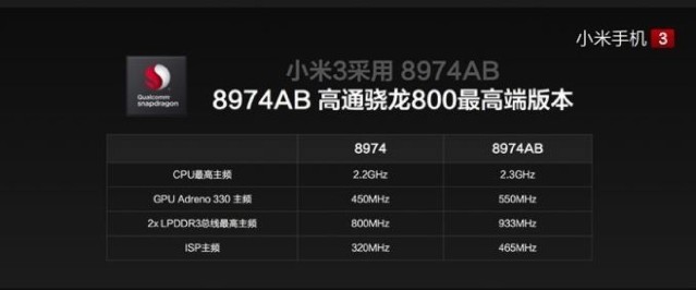 HTC One 2 (M8) 規格洩漏　5 吋螢幕、更高階 S800 處理器 - 4