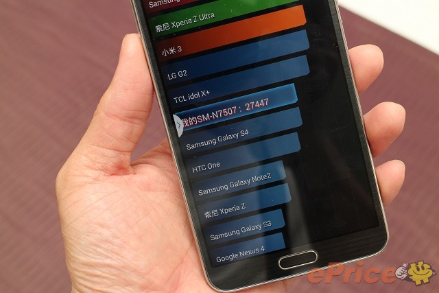 Samsung Galaxy Note 3 Neo 介紹圖片