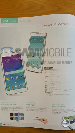 Samsung-Galaxy-Grand-Max-SM-G720N0.jpg放大鏡圖