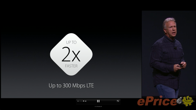 Apple iPhone 6s Plus 16GB 介紹圖片