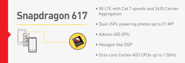 snapdragon_617_features.png