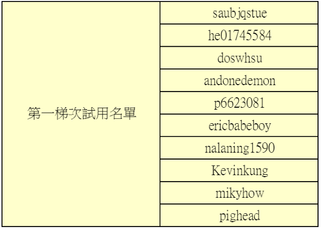 螢幕截圖 2015-10-01 18.25.03.png