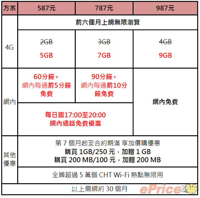 螢幕截圖 2015-10-02 18.25.54.png