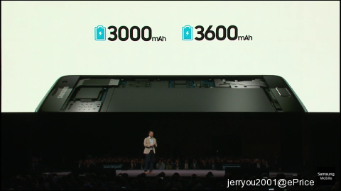 Samsung Unpacked 2016 直播登場！看 S7 新功能，回文抽 S7、威秀電影票！