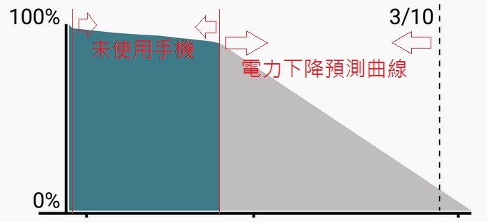 網購電池詐欺 (16)1.jpg