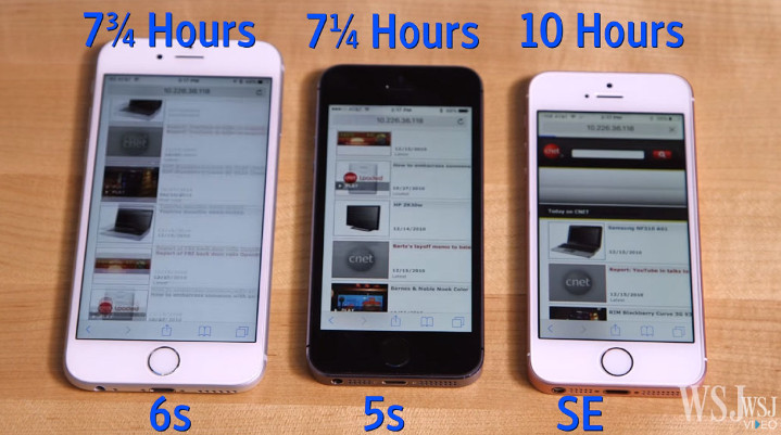 小手機的逆襲 Iphone Se 續航力勝過iphone 6s 三星s7 第1頁 Apple討論區 Eprice 行動版