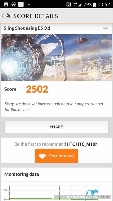 HTC 10 效能實測：叫我跑分王