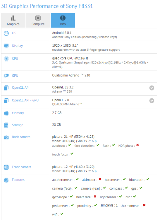 GFXBench-Sony-F8331.png