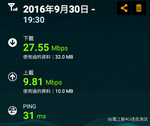遠傳和台灣之星4G網速未免差太大