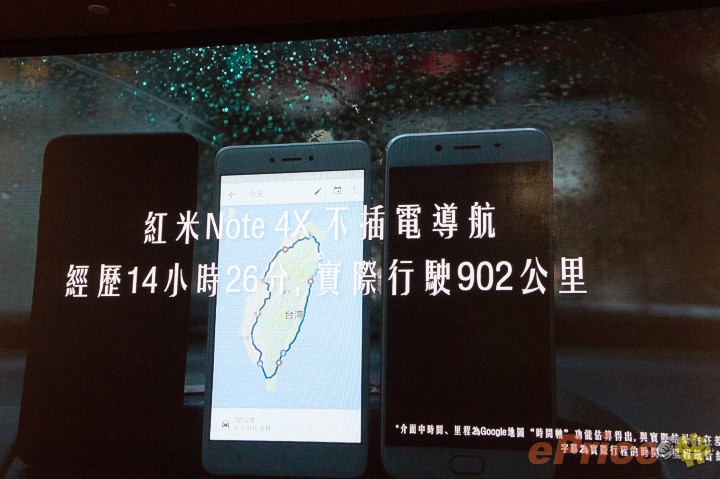 Xiaomi 紅米 Note 4X (32GB) 介紹圖片