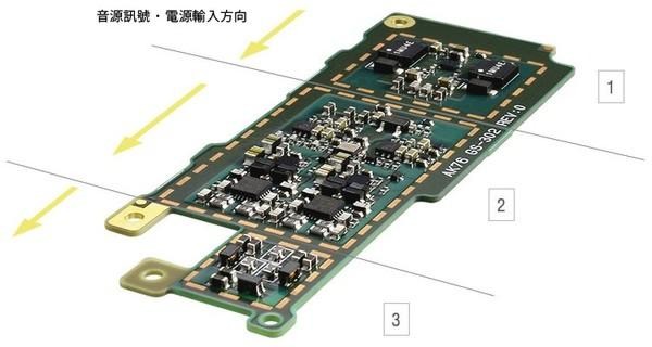 體驗最高音樂品質的享受：ONKYO DP-CMX1 開箱分享