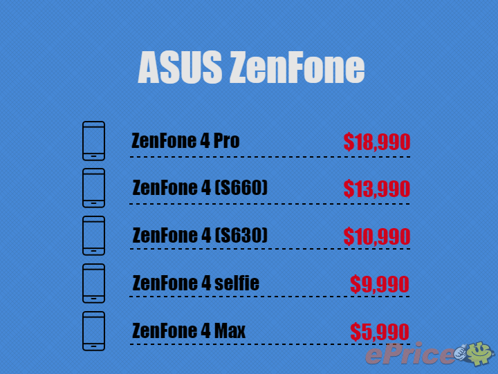 8 4更新 最新asus Zenfone 4 台灣上市價格情報 第1頁 Asus討論區 Eprice 行動版