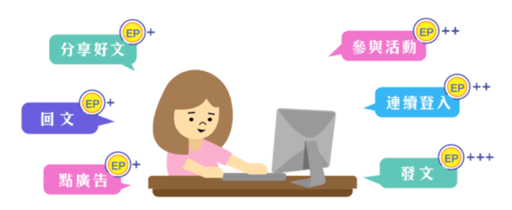 screenshot-www.eprice.com.tw-2018-02-01-13-06-49-552.png