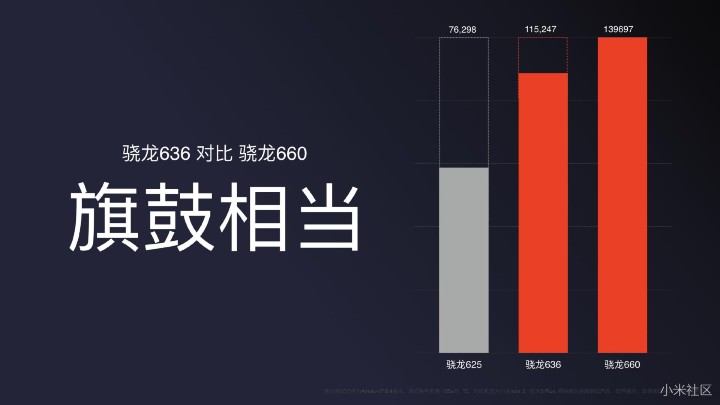 Xiaomi 紅米 Note 5 (4GB+64GB) 介紹圖片