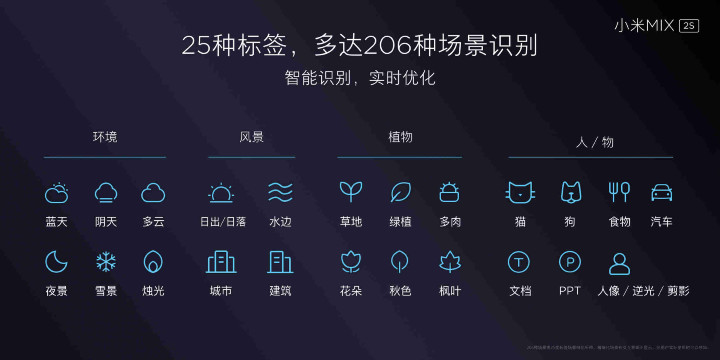 Xiaomi MIX 2S 介紹圖片