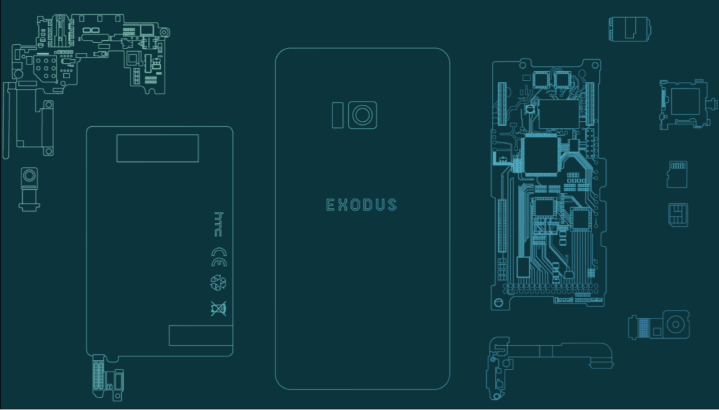 HTC-Exodus.png