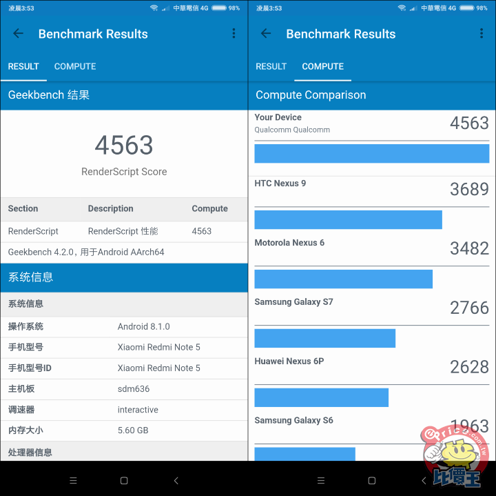 Screenshot_2018-05-18-03-53-09-690_com.primatelabs.geekbench-side.png